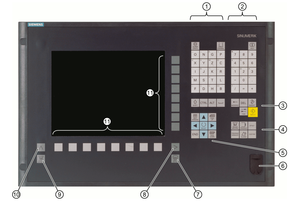 VMC系列西門子系統(tǒng)面板1